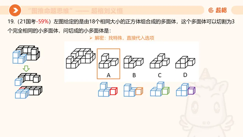 图推命题思维（八）立体拼合_2026考公资料_超格合集_公考-理论班2026超格行测申论（六合一）理论实战班_判断推理理论实战班程意&义恒_课件