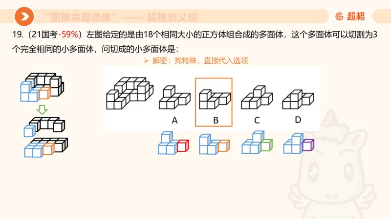 图推命题思维（八）立体拼合_2026考公资料_超格合集_公考-理论班2026超格行测申论（六合一）理论实战班_判断推理理论实战班程意&义恒_课件