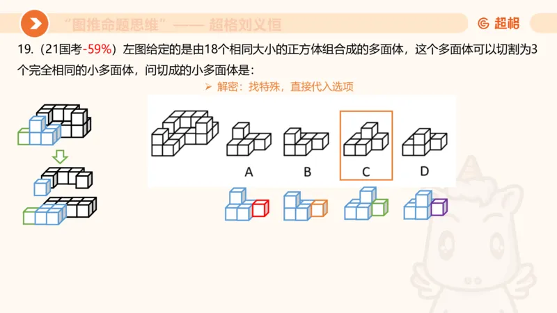 图推命题思维（八）立体拼合_2026考公资料_超格合集_公考-理论班2026超格行测申论（六合一）理论实战班_判断推理理论实战班程意&义恒_课件