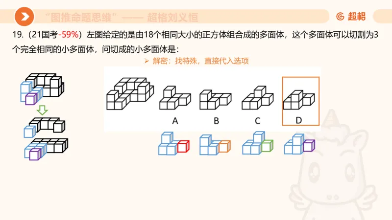 图推命题思维（八）立体拼合_2026考公资料_超格合集_公考-理论班2026超格行测申论（六合一）理论实战班_判断推理理论实战班程意&义恒_课件