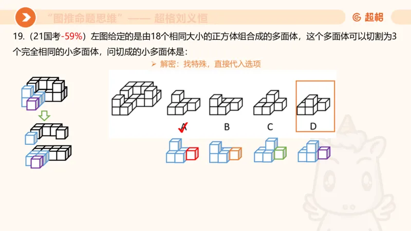 图推命题思维（八）立体拼合_2026考公资料_超格合集_公考-理论班2026超格行测申论（六合一）理论实战班_判断推理理论实战班程意&义恒_课件