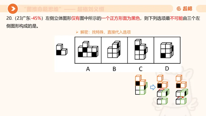 图推命题思维（八）立体拼合_2026考公资料_超格合集_公考-理论班2026超格行测申论（六合一）理论实战班_判断推理理论实战班程意&义恒_课件