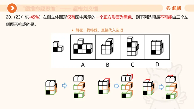 图推命题思维（八）立体拼合_2026考公资料_超格合集_公考-理论班2026超格行测申论（六合一）理论实战班_判断推理理论实战班程意&义恒_课件
