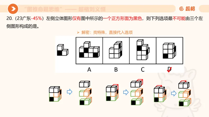 图推命题思维（八）立体拼合_2026考公资料_超格合集_公考-理论班2026超格行测申论（六合一）理论实战班_判断推理理论实战班程意&义恒_课件