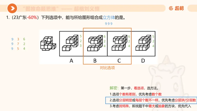 图推命题思维（八）立体拼合_2026考公资料_超格合集_公考-理论班2026超格行测申论（六合一）理论实战班_判断推理理论实战班程意&义恒_课件