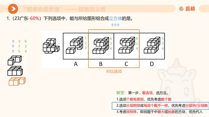 图推命题思维（八）立体拼合_2026考公资料_超格合集_公考-理论班2026超格行测申论（六合一）理论实战班_判断推理理论实战班程意&义恒_课件
