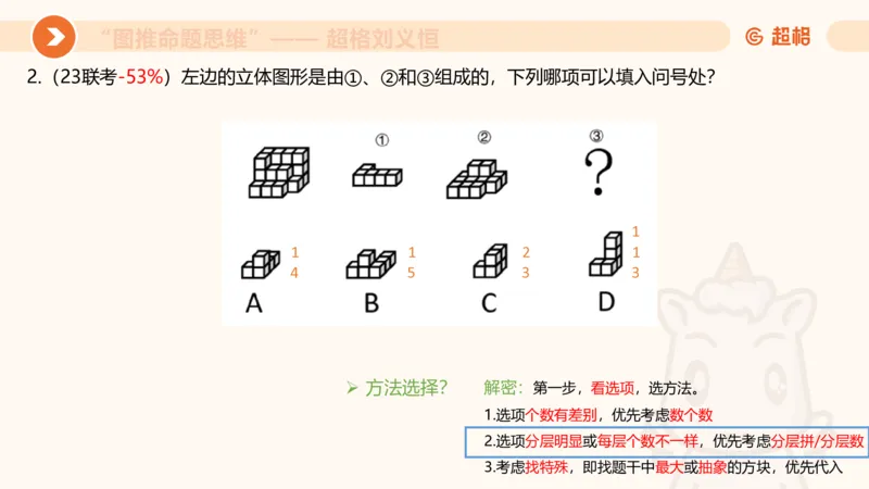 图推命题思维（八）立体拼合_2026考公资料_超格合集_公考-理论班2026超格行测申论（六合一）理论实战班_判断推理理论实战班程意&义恒_课件