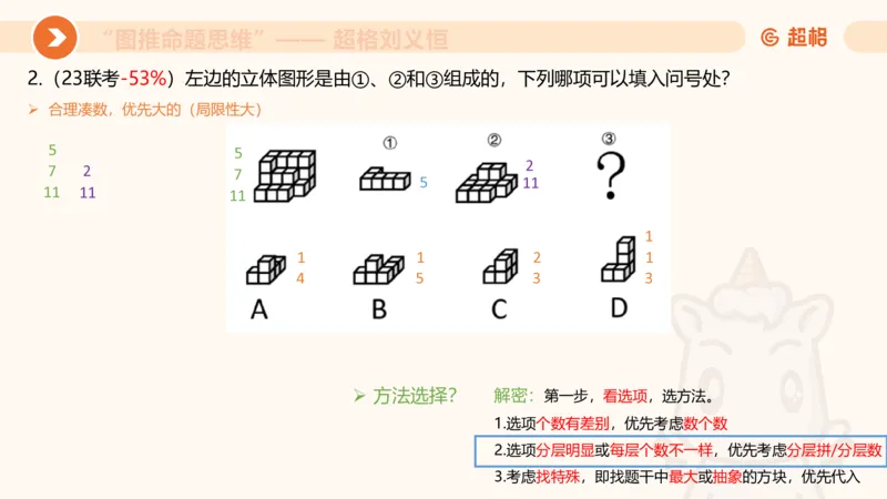 图推命题思维（八）立体拼合_2026考公资料_超格合集_公考-理论班2026超格行测申论（六合一）理论实战班_判断推理理论实战班程意&义恒_课件
