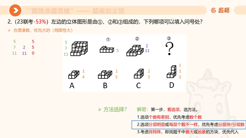 图推命题思维（八）立体拼合_2026考公资料_超格合集_公考-理论班2026超格行测申论（六合一）理论实战班_判断推理理论实战班程意&义恒_课件