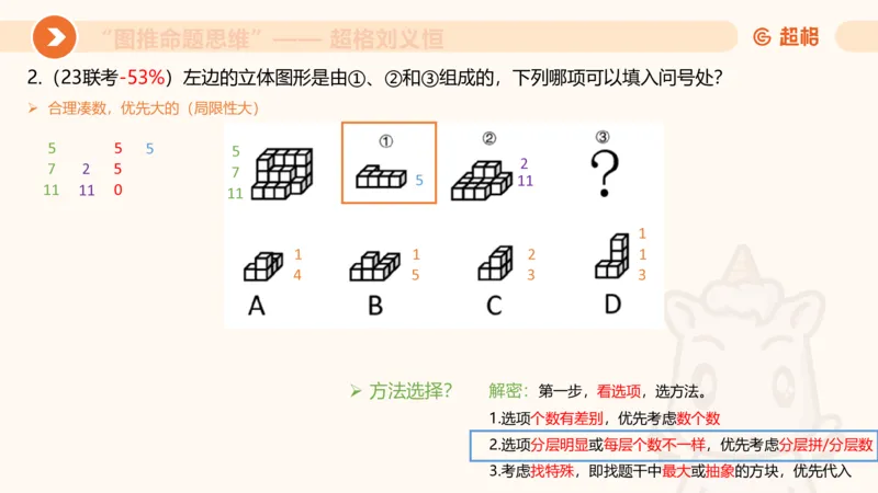 图推命题思维（八）立体拼合_2026考公资料_超格合集_公考-理论班2026超格行测申论（六合一）理论实战班_判断推理理论实战班程意&义恒_课件