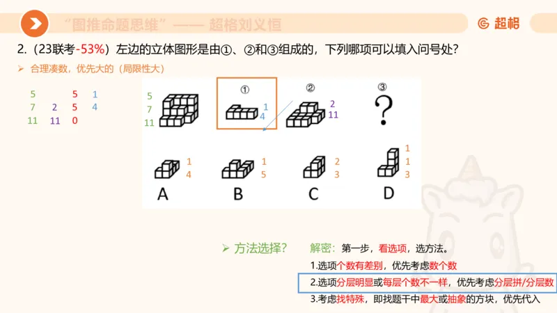 图推命题思维（八）立体拼合_2026考公资料_超格合集_公考-理论班2026超格行测申论（六合一）理论实战班_判断推理理论实战班程意&义恒_课件