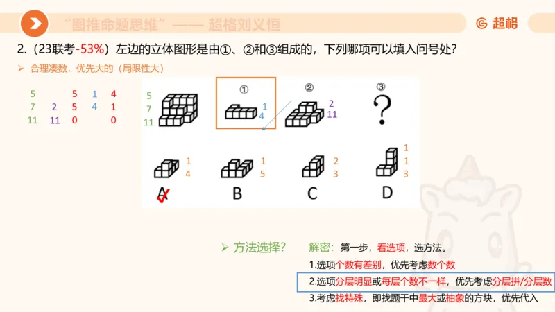 图推命题思维（八）立体拼合_2026考公资料_超格合集_公考-理论班2026超格行测申论（六合一）理论实战班_判断推理理论实战班程意&义恒_课件