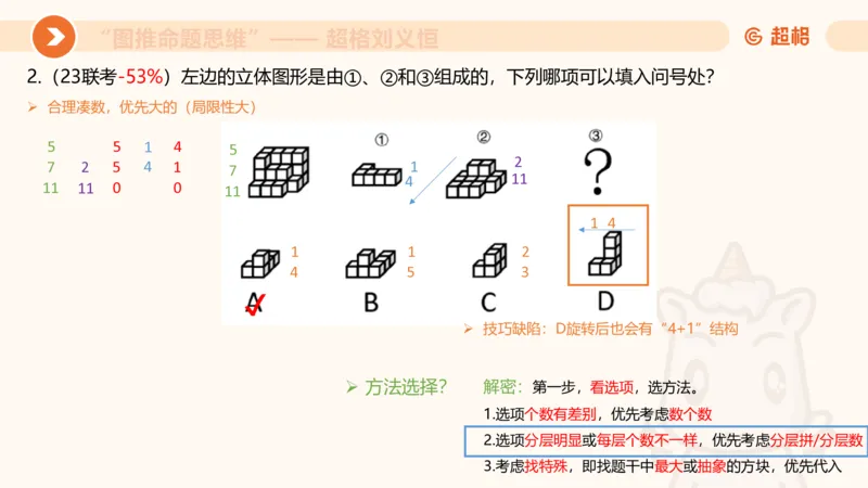 图推命题思维（八）立体拼合_2026考公资料_超格合集_公考-理论班2026超格行测申论（六合一）理论实战班_判断推理理论实战班程意&义恒_课件