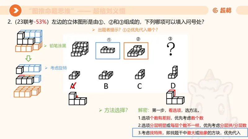 图推命题思维（八）立体拼合_2026考公资料_超格合集_公考-理论班2026超格行测申论（六合一）理论实战班_判断推理理论实战班程意&义恒_课件