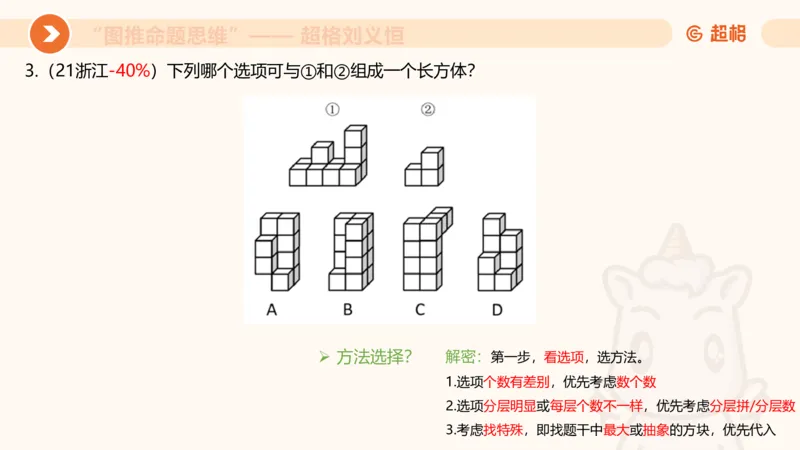 图推命题思维（八）立体拼合_2026考公资料_超格合集_公考-理论班2026超格行测申论（六合一）理论实战班_判断推理理论实战班程意&义恒_课件
