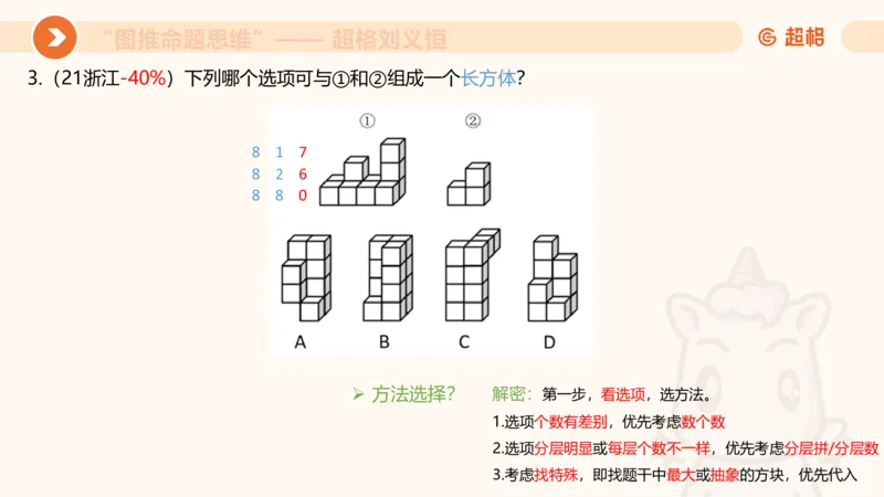 图推命题思维（八）立体拼合_2026考公资料_超格合集_公考-理论班2026超格行测申论（六合一）理论实战班_判断推理理论实战班程意&义恒_课件
