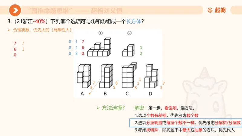 图推命题思维（八）立体拼合_2026考公资料_超格合集_公考-理论班2026超格行测申论（六合一）理论实战班_判断推理理论实战班程意&义恒_课件