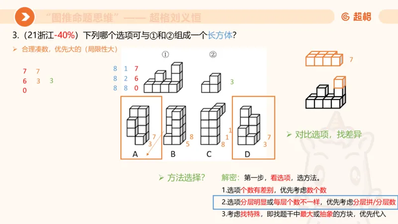 图推命题思维（八）立体拼合_2026考公资料_超格合集_公考-理论班2026超格行测申论（六合一）理论实战班_判断推理理论实战班程意&义恒_课件