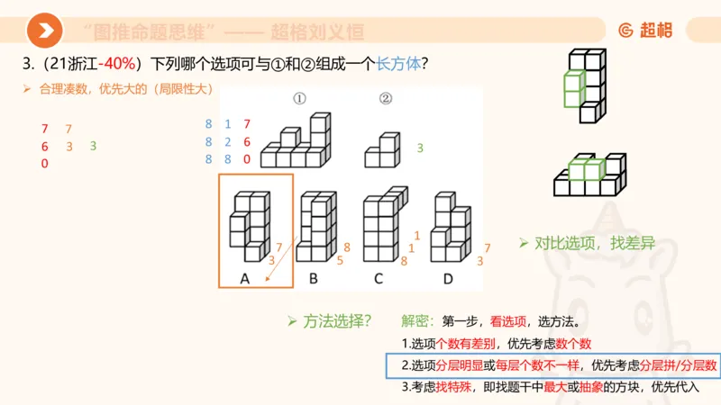 图推命题思维（八）立体拼合_2026考公资料_超格合集_公考-理论班2026超格行测申论（六合一）理论实战班_判断推理理论实战班程意&义恒_课件