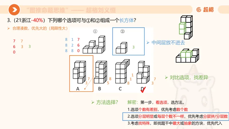 图推命题思维（八）立体拼合_2026考公资料_超格合集_公考-理论班2026超格行测申论（六合一）理论实战班_判断推理理论实战班程意&义恒_课件