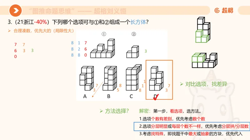 图推命题思维（八）立体拼合_2026考公资料_超格合集_公考-理论班2026超格行测申论（六合一）理论实战班_判断推理理论实战班程意&义恒_课件