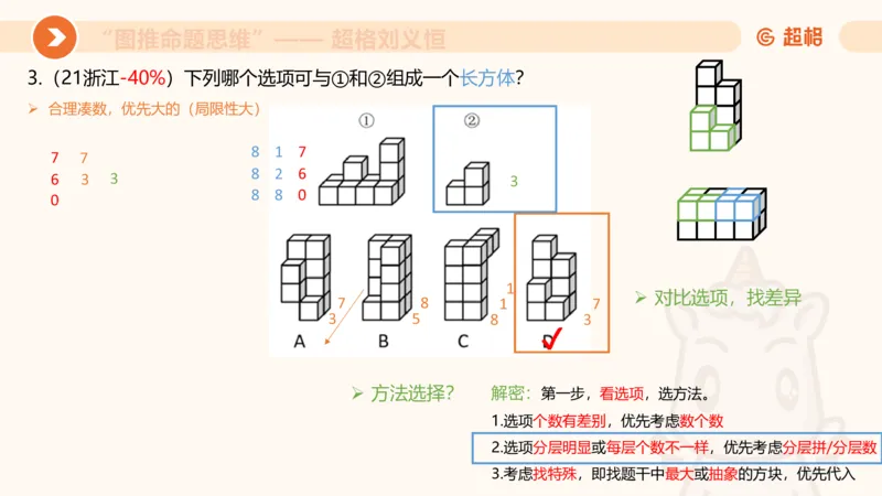 图推命题思维（八）立体拼合_2026考公资料_超格合集_公考-理论班2026超格行测申论（六合一）理论实战班_判断推理理论实战班程意&义恒_课件