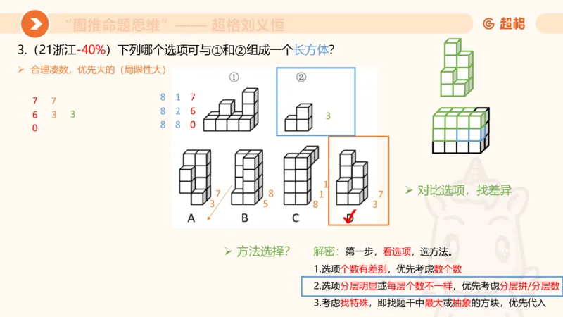 图推命题思维（八）立体拼合_2026考公资料_超格合集_公考-理论班2026超格行测申论（六合一）理论实战班_判断推理理论实战班程意&义恒_课件