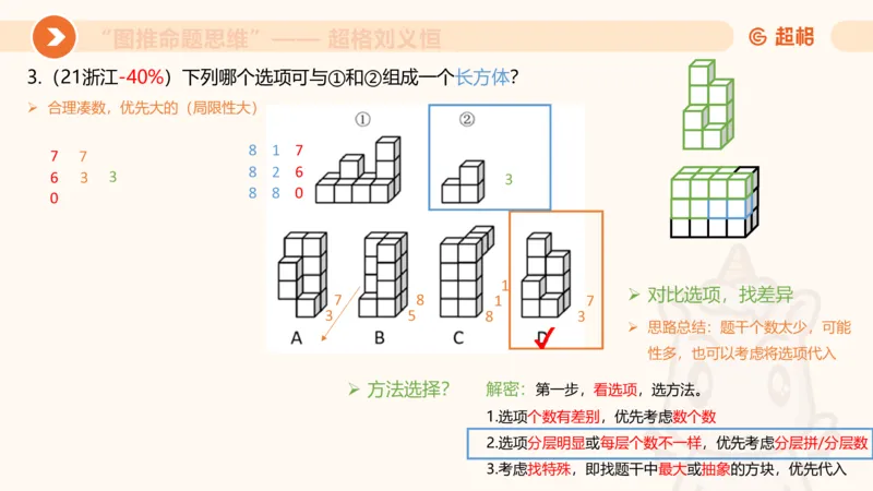 图推命题思维（八）立体拼合_2026考公资料_超格合集_公考-理论班2026超格行测申论（六合一）理论实战班_判断推理理论实战班程意&义恒_课件