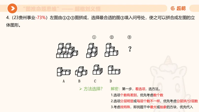 图推命题思维（八）立体拼合_2026考公资料_超格合集_公考-理论班2026超格行测申论（六合一）理论实战班_判断推理理论实战班程意&义恒_课件