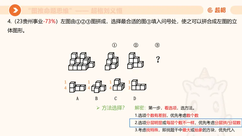 图推命题思维（八）立体拼合_2026考公资料_超格合集_公考-理论班2026超格行测申论（六合一）理论实战班_判断推理理论实战班程意&义恒_课件