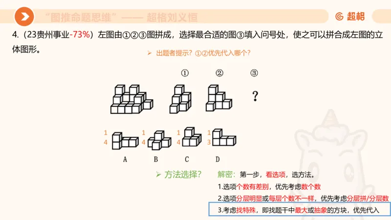 图推命题思维（八）立体拼合_2026考公资料_超格合集_公考-理论班2026超格行测申论（六合一）理论实战班_判断推理理论实战班程意&义恒_课件