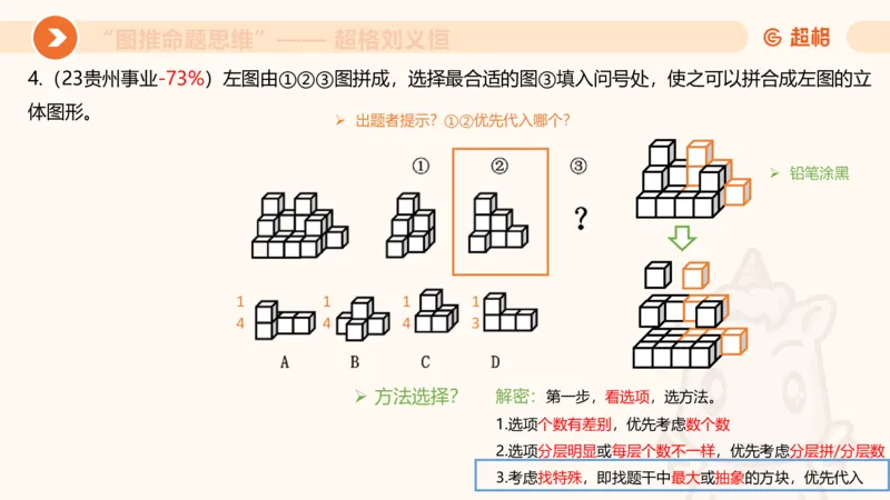 图推命题思维（八）立体拼合_2026考公资料_超格合集_公考-理论班2026超格行测申论（六合一）理论实战班_判断推理理论实战班程意&义恒_课件