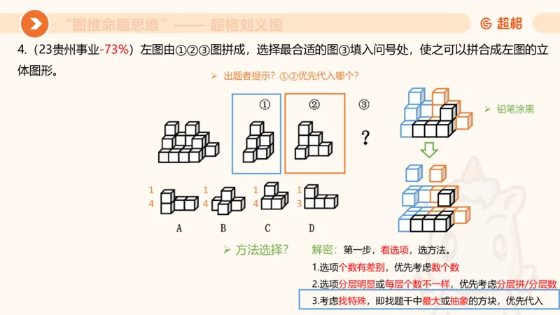 图推命题思维（八）立体拼合_2026考公资料_超格合集_公考-理论班2026超格行测申论（六合一）理论实战班_判断推理理论实战班程意&义恒_课件