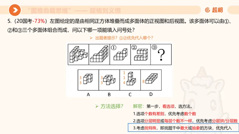 图推命题思维（八）立体拼合_2026考公资料_超格合集_公考-理论班2026超格行测申论（六合一）理论实战班_判断推理理论实战班程意&义恒_课件