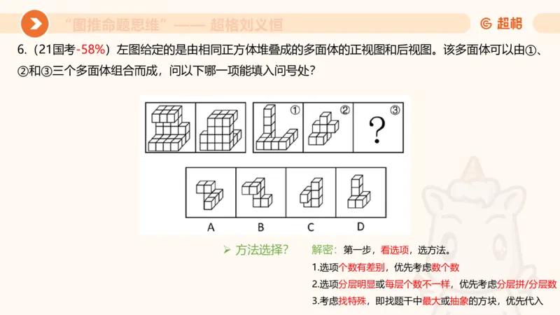图推命题思维（八）立体拼合_2026考公资料_超格合集_公考-理论班2026超格行测申论（六合一）理论实战班_判断推理理论实战班程意&义恒_课件