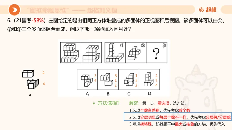 图推命题思维（八）立体拼合_2026考公资料_超格合集_公考-理论班2026超格行测申论（六合一）理论实战班_判断推理理论实战班程意&义恒_课件