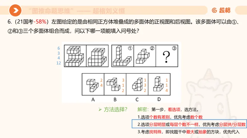 图推命题思维（八）立体拼合_2026考公资料_超格合集_公考-理论班2026超格行测申论（六合一）理论实战班_判断推理理论实战班程意&义恒_课件