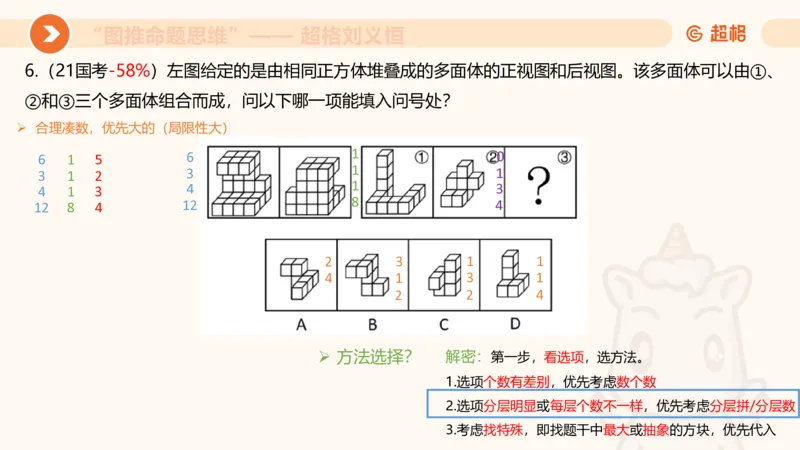 图推命题思维（八）立体拼合_2026考公资料_超格合集_公考-理论班2026超格行测申论（六合一）理论实战班_判断推理理论实战班程意&义恒_课件
