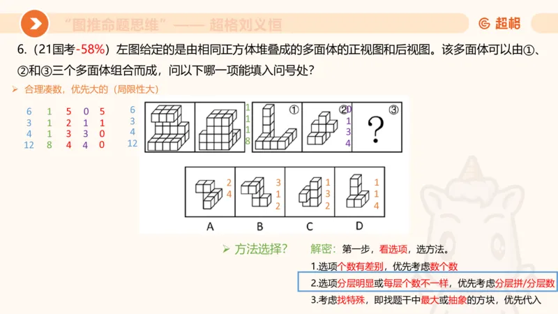 图推命题思维（八）立体拼合_2026考公资料_超格合集_公考-理论班2026超格行测申论（六合一）理论实战班_判断推理理论实战班程意&义恒_课件