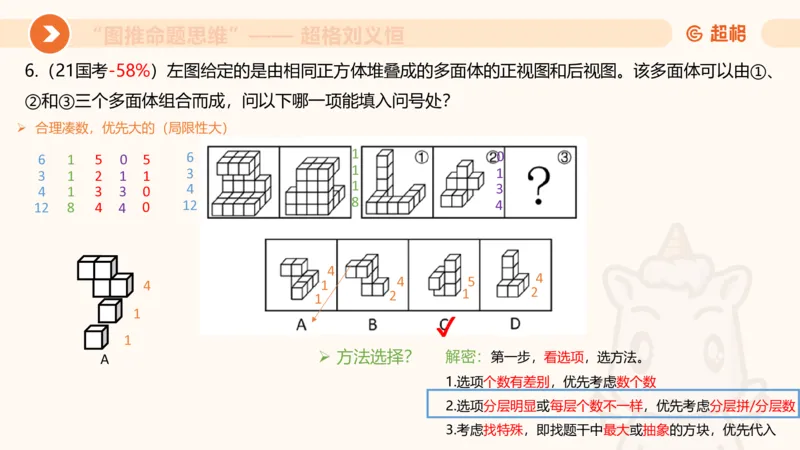 图推命题思维（八）立体拼合_2026考公资料_超格合集_公考-理论班2026超格行测申论（六合一）理论实战班_判断推理理论实战班程意&义恒_课件