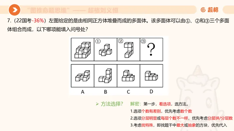 图推命题思维（八）立体拼合_2026考公资料_超格合集_公考-理论班2026超格行测申论（六合一）理论实战班_判断推理理论实战班程意&义恒_课件