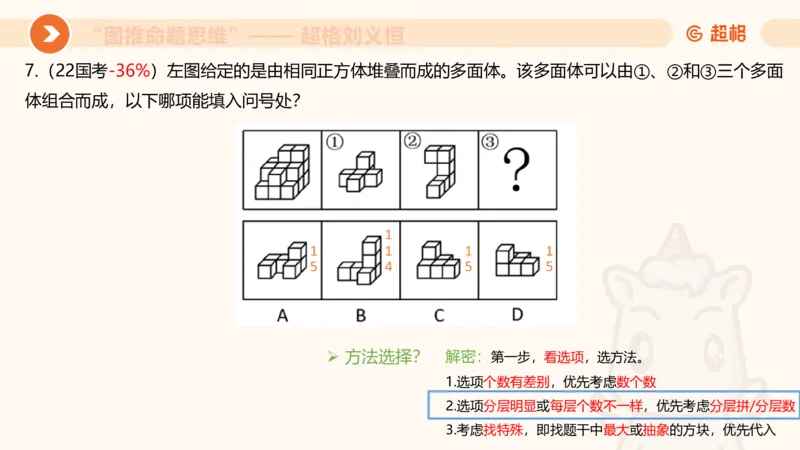 图推命题思维（八）立体拼合_2026考公资料_超格合集_公考-理论班2026超格行测申论（六合一）理论实战班_判断推理理论实战班程意&义恒_课件