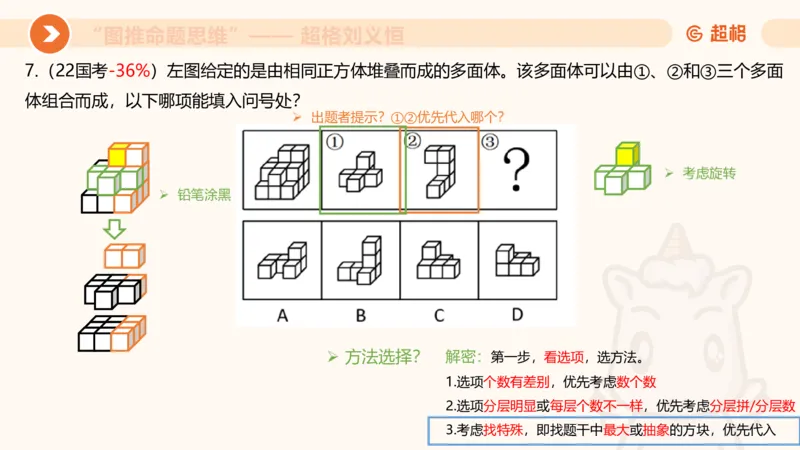 图推命题思维（八）立体拼合_2026考公资料_超格合集_公考-理论班2026超格行测申论（六合一）理论实战班_判断推理理论实战班程意&义恒_课件