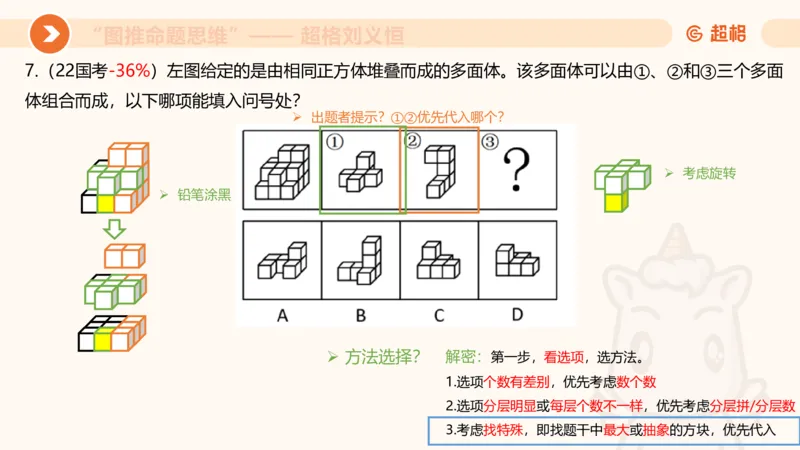 图推命题思维（八）立体拼合_2026考公资料_超格合集_公考-理论班2026超格行测申论（六合一）理论实战班_判断推理理论实战班程意&义恒_课件