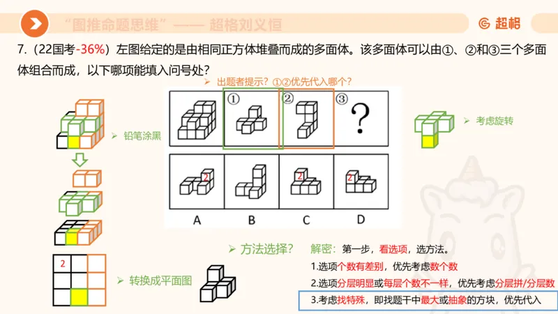 图推命题思维（八）立体拼合_2026考公资料_超格合集_公考-理论班2026超格行测申论（六合一）理论实战班_判断推理理论实战班程意&义恒_课件