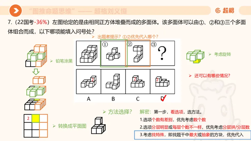 图推命题思维（八）立体拼合_2026考公资料_超格合集_公考-理论班2026超格行测申论（六合一）理论实战班_判断推理理论实战班程意&义恒_课件