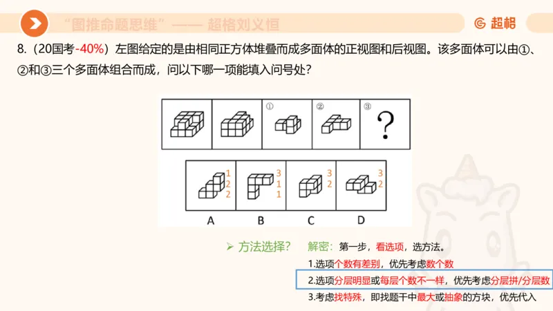 图推命题思维（八）立体拼合_2026考公资料_超格合集_公考-理论班2026超格行测申论（六合一）理论实战班_判断推理理论实战班程意&义恒_课件