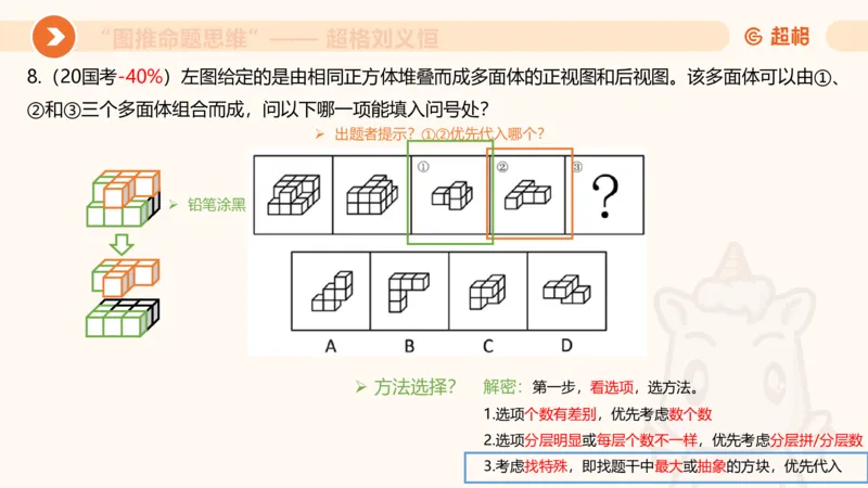 图推命题思维（八）立体拼合_2026考公资料_超格合集_公考-理论班2026超格行测申论（六合一）理论实战班_判断推理理论实战班程意&义恒_课件