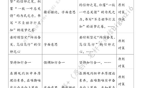 0125---标注白-追寻榜样力量勇当时代先锋_2026考公资料_（57）申论材料_00、笔杆子晨读材料_2024笔杆子晨读_笔杆子1月时政