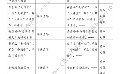 0125---标注白-追寻榜样力量勇当时代先锋_2026考公资料_（57）申论材料_00、笔杆子晨读材料_2024笔杆子晨读_笔杆子1月时政
